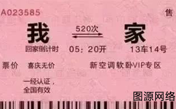 火車(chē)票防偽二維碼